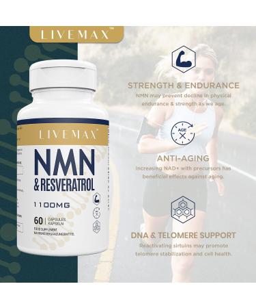 NAD+ & Trans-Resveratrol Complex 1100mg | Anti-Aging Antioxidant Supplement | Enhanced with Black Pepper Extract for Superior Absorption (60 Capsules) 60 count (Pack of 1) - Buy Online on GoSupps.com