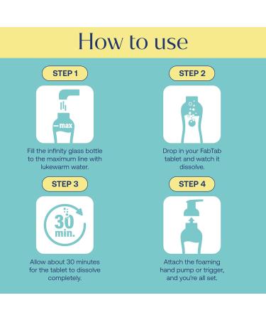 Home Starter Kit | Natural Plant-Based Cleaning Products | Eco-Friendly All-Purpose Cleaner Tablets | Chemical-Free Household Cleaners - Buy Online on GoSupps.com