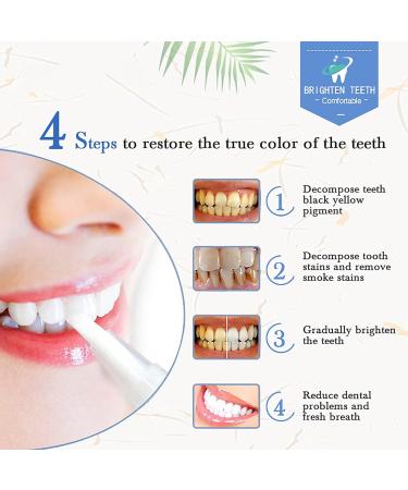 Dentiz Gum Therapy Gel & Tooth Elevator Essence Pin | Tooth Whitening Gel Stain Remover - 2-Pack (4 ml) for Optimal Oral Health - Buy Online on GoSupps.com