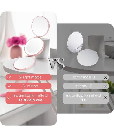 MIYADIVA Magnifying Mirror with Light | 3 Side 20X 5X 1X Magnification | Travel Makeup Hand Mirror - Buy Online on GoSupps.com