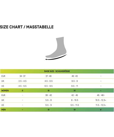 CEP Men's Socks III 3.0 - Blue/Gray | Premium Performance Compression Socks for Enhanced Recovery - International Shipping Available - Buy Online on GoSupps.com