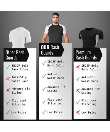 2022 Elite Sports Men's BJJ Rash Guard - White, Large | Short Sleeve Compression Base Layer for Jiu Jitsu, No GI, MMA - Buy Online on GoSupps.com
