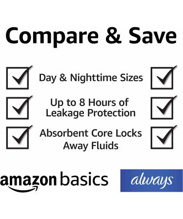 Amazon Basics Ultra Thin Period Pads with Flexi-Wings | Overnight Absorbency, Unscented | Size 4, 112 Count - 4 Packs of 28 | Formerly Solimo - Buy Online on GoSupps.com