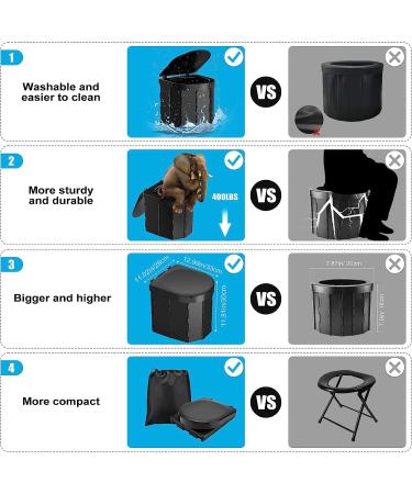 PAHTTO Portable Camping Toilet with Lid and Paper Holder - Beach Black | For Adults on Camping, Hiking, Fishing Trips | Includes Carry Bag - Buy Online on GoSupps.com