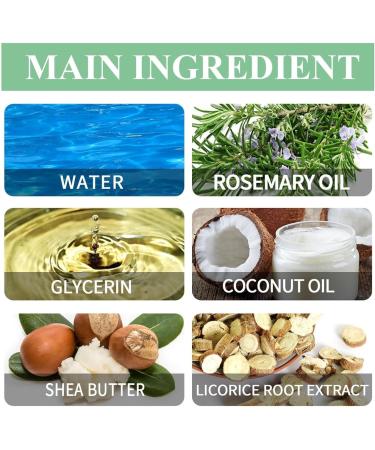 Hair Growth Serum Beard Hair Regrowth Treatment for All Hair Beard Hair Regrowth Treatment for All Hair - Buy Online on GoSupps.com
