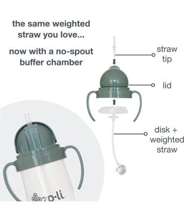 ZoLi BOT 2.0 Weighted Straw Sippy Cup - Spruce Green | Toddler Training & Transition Straw Cup with Handles - Buy Online on GoSupps.com