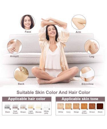 Professional Grade Laser Hair Removal Device | 999,900 Flashes | Permanent At-Home IPL for Women and Men | Ideal for Facial, Bikini Line, Armpits, and Whole Body - Buy Online on GoSupps.com