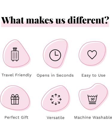 Flat Lay Makeup Bag - Travel Cosmetic Organizer with Drawstring Closure - Brush Holder & Large Pockets - 50cm - Buy Online on GoSupps.com