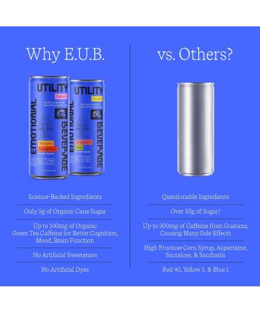 Buy Euphoric Sweet Lemon Sparkling Beverage - Nootropics & Adaptogens | 12oz Cans (12 Pack) - Elevate Your Mood Now - Buy Online on GoSupps.com