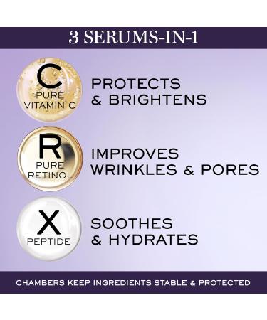 Lanc me R nergie C.R.x. Triple Serum Retinol - Anti-Aging Serum With Pure Retinol Pure Vitamin C X-Peptide - Target Wrinkles and Pores - All Skin Types including Sensitive 0.67 Fl Oz (Pack of 1) - Buy Online on GoSupps.com