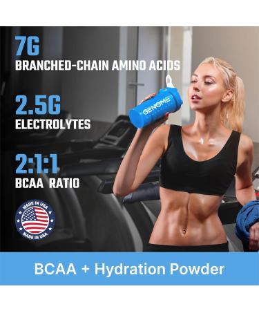 BCAA Powder + HYDRATION Electrolyte Formula | 7G BCAA, 2.5G Electrolytes per Serving | Muscle Recovery & Support | Non-GMO, Gluten Free, Keto Friendly, Zero Sugar | Natural Flavor | 30 Servings - Buy Online on GoSupps.com