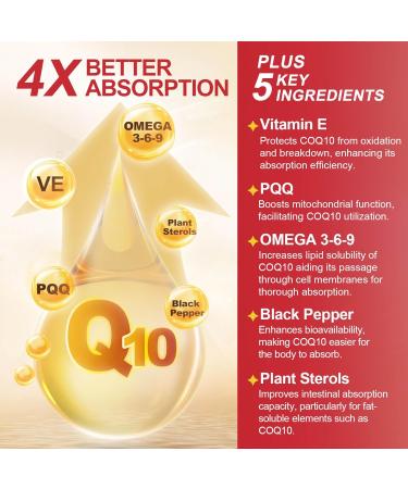 CoQ10 400mg SoftGels - Coenzyme Q10 Supplement with PQQ Omega 3 & Vitamin E for Heart Health & Energy - 120 Servings - Buy Online on GoSupps.com