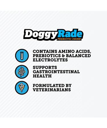 Tonisity DoggyRade - Delicious Healthy Isotonic Drink for Dogs | Electrolytes & Nutrients | YummyRade Variety Option | Fast Hydration - 3 Pack - Buy Online on GoSupps.com