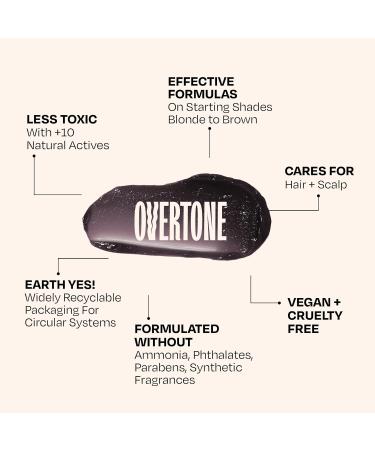 Overtone Extreme Silver Color Depositing Conditioner - 8 oz Semi-Permanent Hair Color with Shea Butter & Coconut Oil - Cruelty-Free and Temporary - Buy Online on GoSupps.com