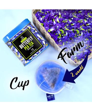Organic Blue Butterfly Pea Flower Tea - Natural Colorant for Food & Beverages | 150 Cups | GMO & Gluten Free | Farm Packed in Recyclable PET Jar - Buy Online on GoSupps.com