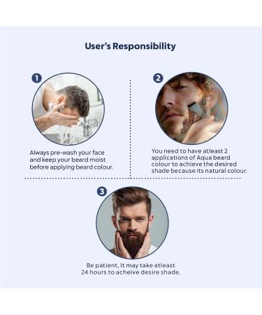 Indus Valley 100% Botanical Hypoallergenic Mustache & Beard Color for Men | Long-Lasting Vegan & Cruelty-Free Black Shade - Buy Online on GoSupps.com