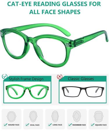 Eyekepper Cat Eye Reading Glasses | Oversized Stylish Women s Green Glasses +1.75 - International Shipping - Buy Online on GoSupps.com