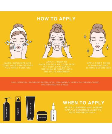 BEAUTE DE PROVENCE Active REPAIR Facial Oil | Enhanced with Coconut & Hazelnut Oil | Soften, Moisturizing and Hydrating Leaving Skin Smooth & Glowing | Repair & Nourish Damaged Skin - 2oz - Buy Online on GoSupps.com