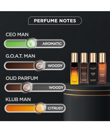 Bella-Vitaa Organic Man Luxury Perfume Gift Set 4x20 ML for Men with Dominus Oud CEO Impact Perfume|Woody Citrusy Long Lasting EDP & EDC Fragrance Scent |80 ML - Buy Online on GoSupps.com
