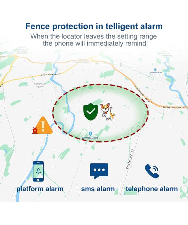 Waterproof GPS Tracker for Dogs - Unlimited Range, Compatible with Android & iOS - Buy Online on GoSupps.com