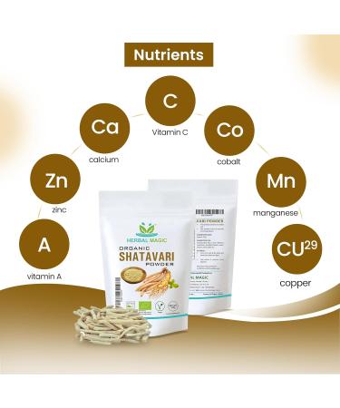 Organic Shatavari Root Powder - Ayurvedic Superfood Combo with Milk & Honey - 200g Pack - Herbal Magic - Buy Online on GoSupps.com