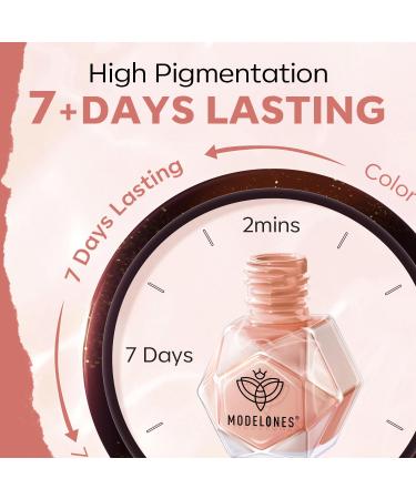 Modelones Jelly Nail Polish Set - 6 Sheer Nude Colors for DIY Nail Art | Quick Dry Natural Red Pink Brown | Perfect Gift for Women & Moms - Buy Online on GoSupps.com