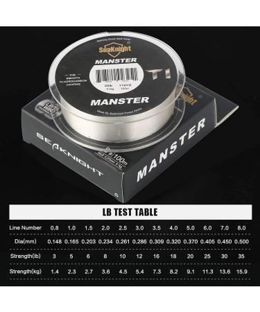 Seaknight T1 Fluorocarbon Fishing Line 100m - Monofilament for Carp Fishing 3-35LB Leader Line - Buy Online on GoSupps.com