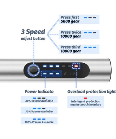 Defabee Engraving Pen with 34 Bits - Portable Electric Cordless Rotary Tool for Metal, Wood, Glass & Jewelry - Buy Online on GoSupps.com