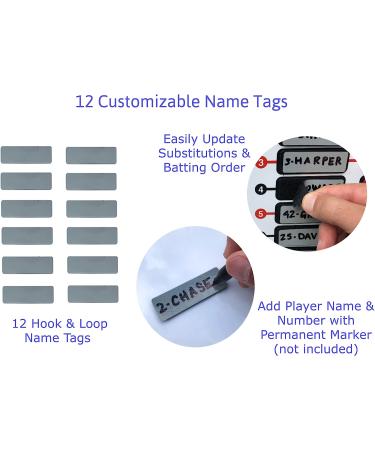 Jacer Baseball Softball Line Up Board | Durable Aluminum with Secure Hook and Loop | Includes 12 Name Plates | Team Roster Organizer - Buy Online on GoSupps.com