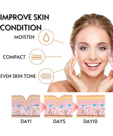 Honey Face Cream Vitamin C Cream Dark Spot Remover For Face Anti Aging Face Cream For Radiant&Glowing Skin Skin Tightening Cream For Face Moisturiser For Dry Skin Lightening Cream Day And Night Cream - Buy Online on GoSupps.com