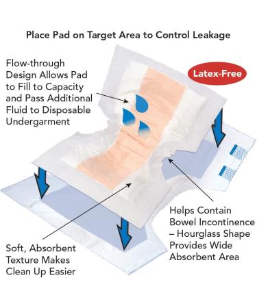 Tranquility TopLiner Contour Pads for Bowel Incontinence - 12 Count Pack - Buy Online on GoSupps.com