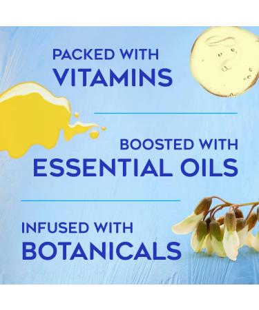 2% Salicylic Acid Psoriasis Cream for Scales & Shingles Relief | Hydrosurf Glycolipid Blend for Itch & Redness | Plaque Psoriasis Treatment - Buy Online on GoSupps.com