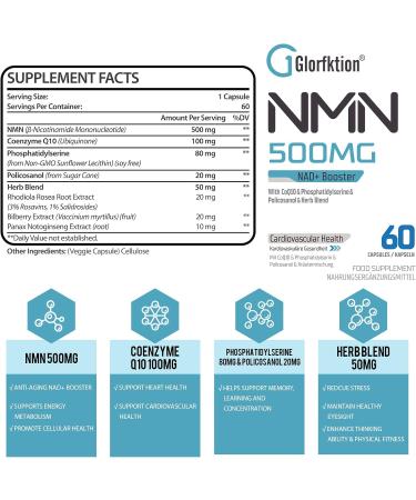 NAD Supplement 750mg Capsules with Coenzyme Q10 | All 7 Key Ingredients in 1 | Anti Aging NAD+ Booster for Overall Health | 60 Count - Buy Online on GoSupps.com