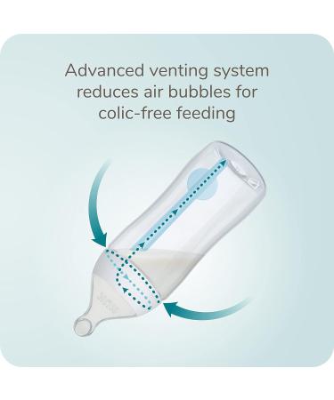 NUK Smooth Flow Pro Anti Colic Baby Bottle Replacement Nipples 2-Pack - Buy Online on GoSupps.com
