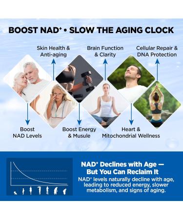 NATISLAND Liposomal NAD Supplement 1000mg NAD+ Liquid Drops for Women & Men with Resveratrol Urolithin A Quercetin CoQ10 & PQQ for Cellular & Metabolism Health Energy & Anti-Aging 2 Fl Oz - Buy Online on GoSupps.com