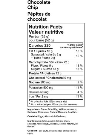 Chocolate Chip 52 Grams Chocolate Chip 52 g (Pack of 1) - Buy Online on GoSupps.com
