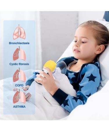 Portable Mesh Nebulizer for Kids and Adults - Handheld Cool Mist Asthma Inhaler with Cartoon Cap - Ideal for Home & Travel Use - Buy Online on GoSupps.com