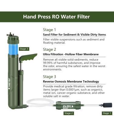 FS-TFC Portable Reverse Osmosis Water Filtration System - 0.0001 Micron Precision Purification for Hiking, Camping, Travel & Emergencies - Buy Online on GoSupps.com