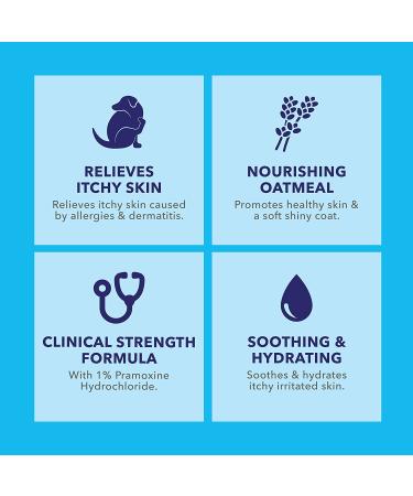 Dermabliss Dog Allergy Relief Shampoo and Spray Set - Soothes Itchy Skin, Promotes Healthy Coat - 16oz - Buy Online on GoSupps.com