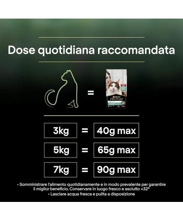 Purina Pro Plan LiveClear Sterilised Adult Salmon 1.4 kg - Pack of 6 | Premium Cat Food for Healthy Living - Buy Online on GoSupps.com