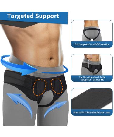 Inguinal Hernia Belt for Men & Women | Tailor-Made Comfort Truss (28-43 inches) - Best Support & Relief - Buy Online on GoSupps.com