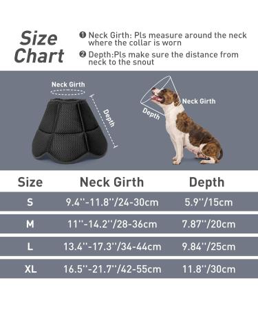 Iecoii Dog Cone for Small Dogs - Soft Adaptable Leak Protection & Post-Op Recovery Collar - Black - Buy Online on GoSupps.com