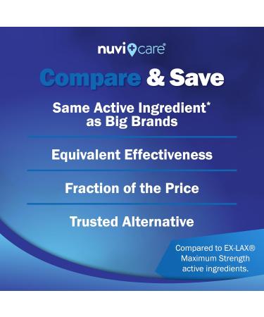 Maximum Strength Senna Laxative Tablets 25mg Sennosides for Overnight Constipation Relief Natural Senna Tablets Gentle Stimulant Vegetable Laxative Pills (60 Count) 60 Count (Pack of 1) - Buy Online on GoSupps.com