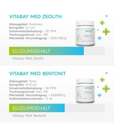 Buy Vitabay Klino-Bent Powder 500g - Ultrasonic Zeolite/Bentonite Pharmaceutical Quality Micronized for Optimal Use - International Shipping Available - Buy Online on GoSupps.com