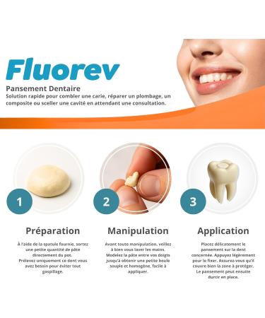  FLUOREV Temporary dental filling - Temporary dental repair (cavities fillings) and immediate pain relief - Ready to use easy to apply - With zinc oxide - 15 g - Buy Online on GoSupps.com