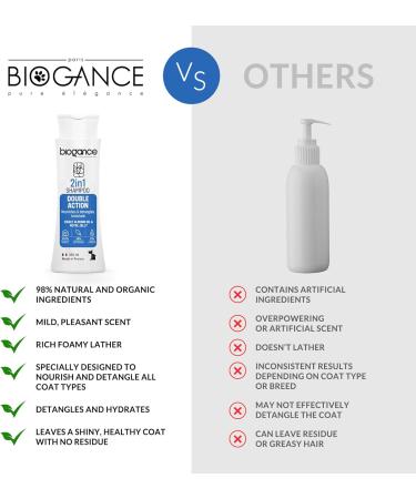 Biogance BGCS250 2-in-1 Dog Shampoo 250 ml - Buy Online on GoSupps.com