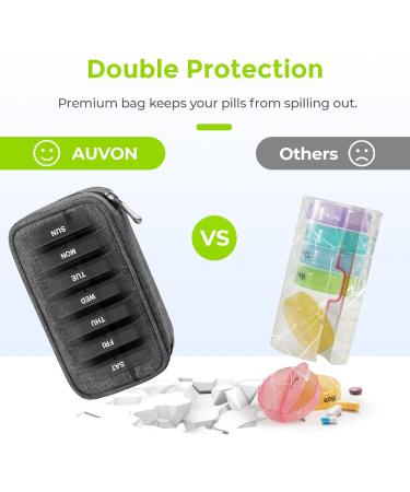 AUVON XL Weekly Pill Organizer & Travel Pill Box | 7-Day AM PM Pill Case with Large Opening & Portable Cloth Bag for Vitamins & Supplements - Buy Online on GoSupps.com