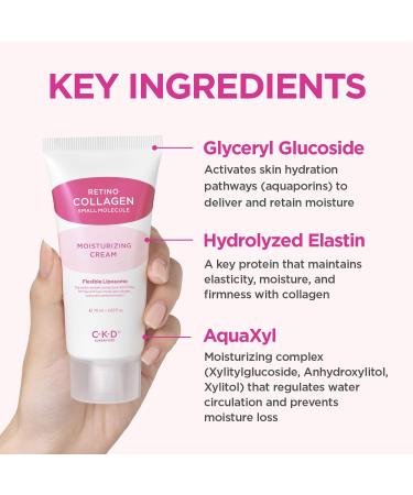CKD Retino Collagen Firming Duo Advanced Retinal Ampoule & Hydrating Moisturizing Cream Boosts Elasticity Refines Pores & Strengthens Skin Barrier Korean Skincare for Youthful Radiant Skin - Buy Online on GoSupps.com