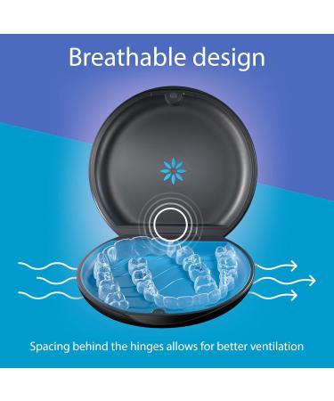 Invisalign Aligner and Retainer Case - White Retainer Holder for Storage - Buy Online on GoSupps.com