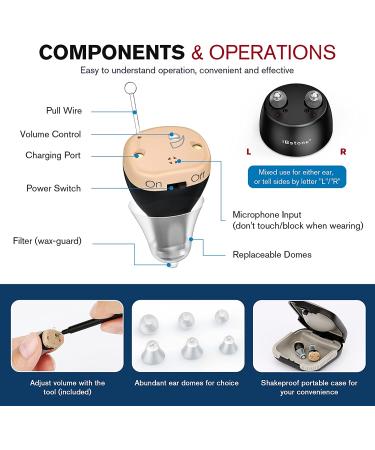 iBstone K18 Rechargeable Mini Hearing Amplifiers - OTC Completely-in-Canal Aids for Comfortable Wear with Masks and Glasses, Black (Pair) - Buy Online on GoSupps.com